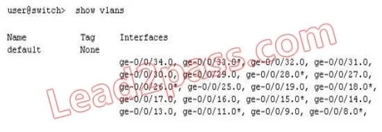 JN0-343 question #2 exhibit
