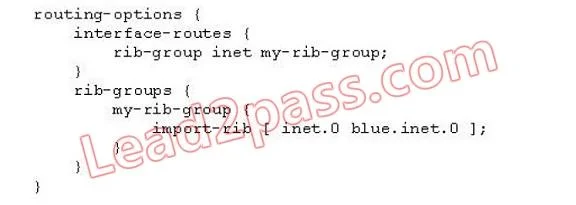 JN0-343 question #178 exhibit