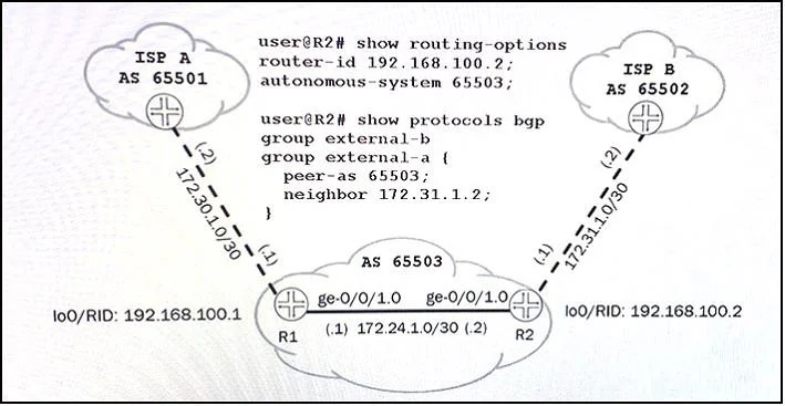 JN0-347 question #99 exhibit