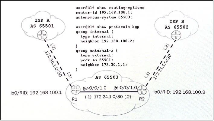 JN0-348 question #89 exhibit