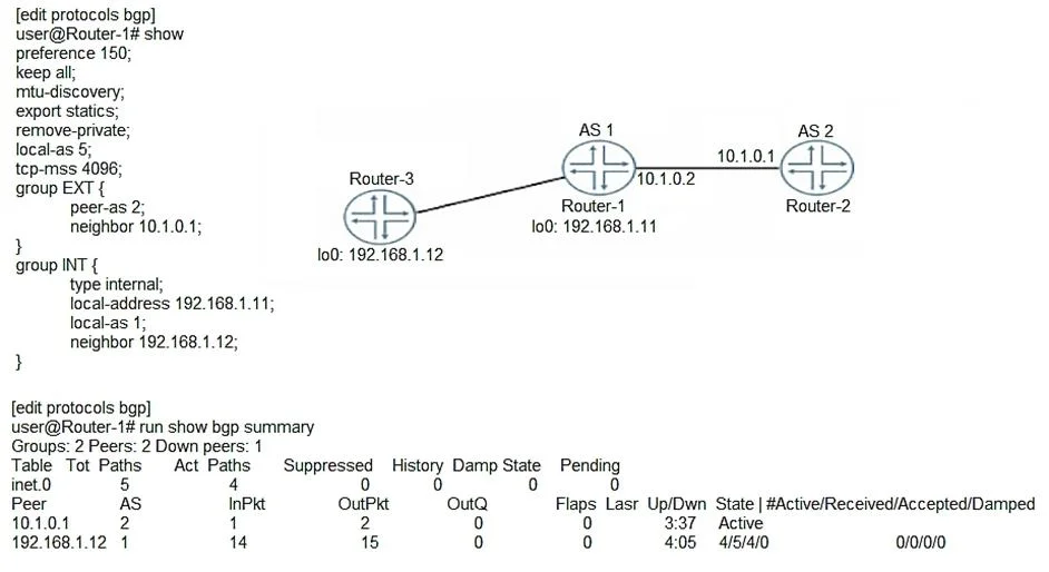 JN0-348 question #185 exhibit
