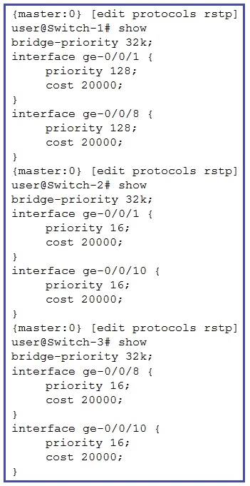 JN0-349 question #168 exhibit