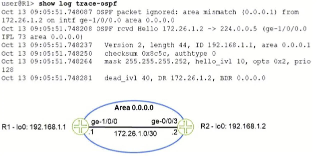 JN0-351 question #122 exhibit