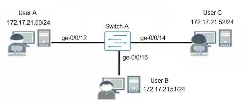 JN0-351 question #66 exhibit