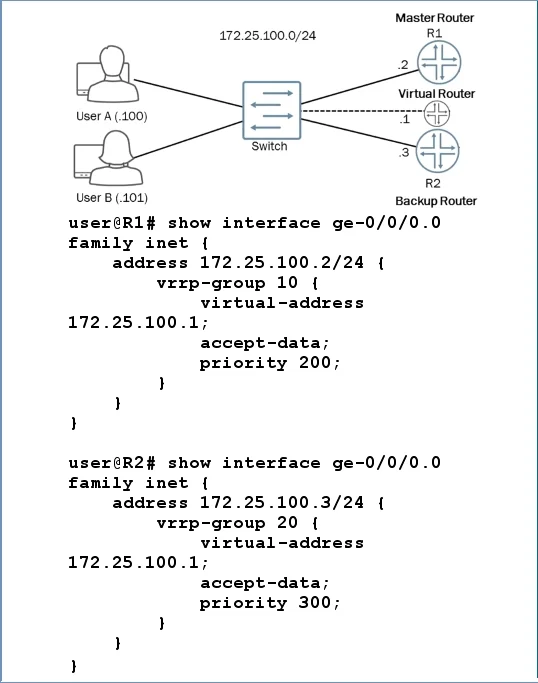 JN0-351 question #85 exhibit