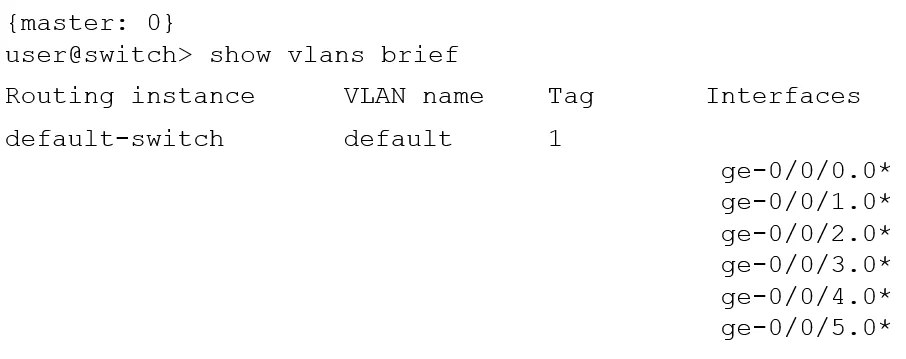 JN0-351 question #47 exhibit