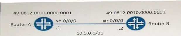 JN0-360 question #309 exhibit