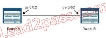 JN0-360 question #70 exhibit