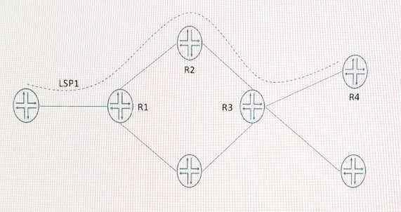 JN0-361 question #19 exhibit