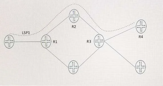 JN0-361 question #11 exhibit