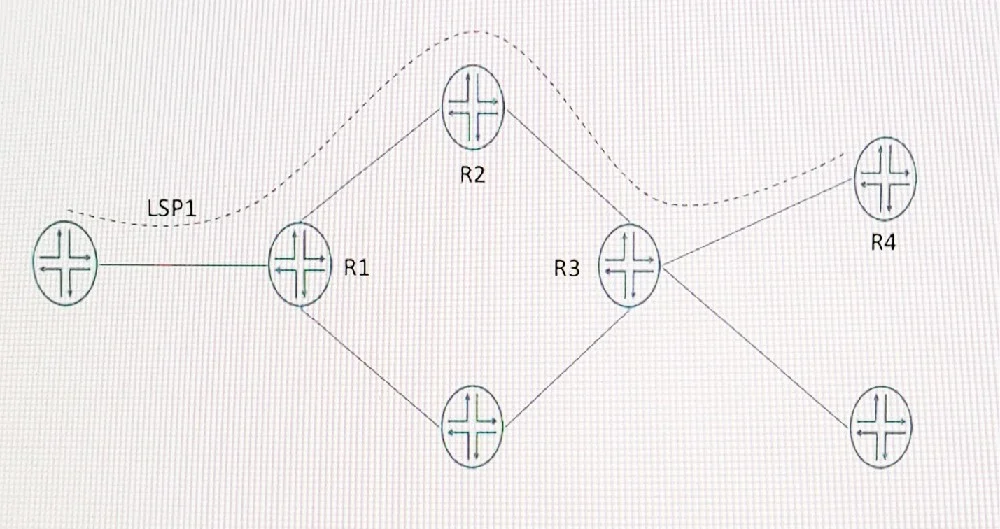 JN0-362 question #163 exhibit