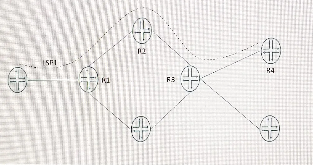 JN0-362 question #83 exhibit