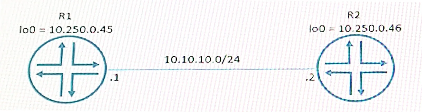 JN0-362 question #66 exhibit 1