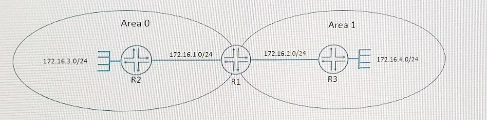 JN0-362 question #177 exhibit 1