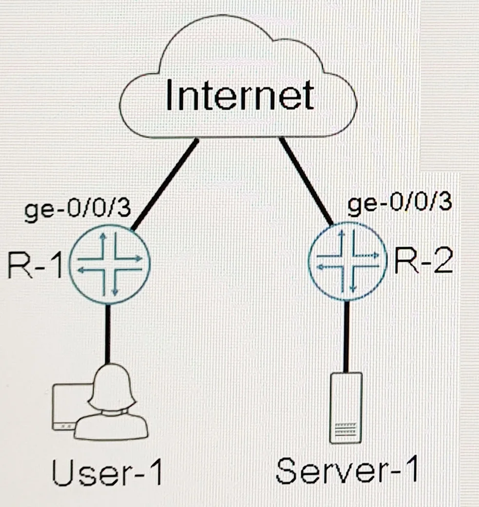 JN0-362 question #77 exhibit 1