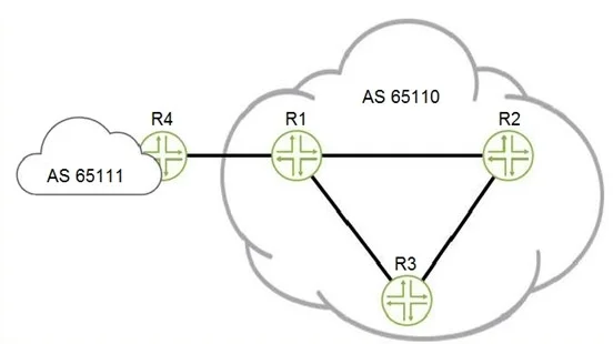 JN0-362 question #2 exhibit