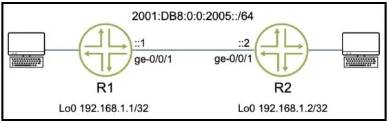 JN0-363 question #27 exhibit