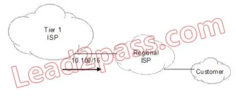JN0-370 question #159 exhibit