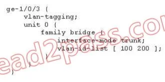 JN0-370 question #68 exhibit