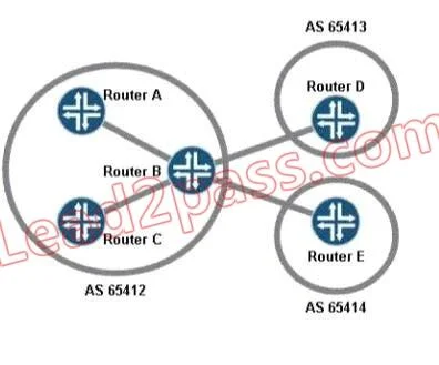 JN0-370 question #72 exhibit