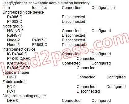 JN0-370 question #15 exhibit
