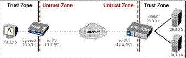 JN0-522 question #139 exhibit