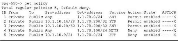 JN0-522 question #9 exhibit