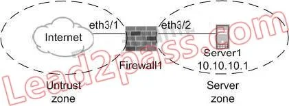 JN0-533 question #85 exhibit
