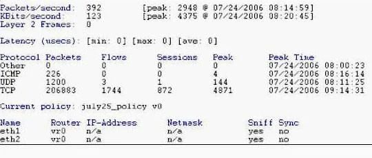 JN0-541 question #46 exhibit