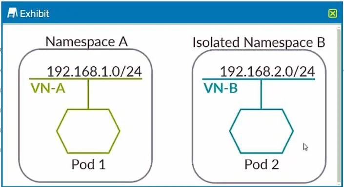 JN0-610 question #22 exhibit