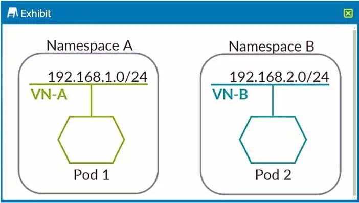 JN0-611 question #59 exhibit