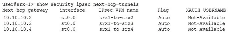 JN0-635 question #125 exhibit