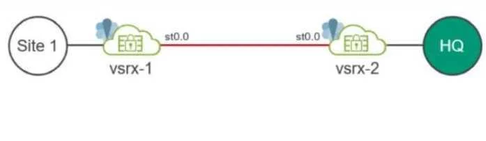 JN0-637 question #10 exhibit
