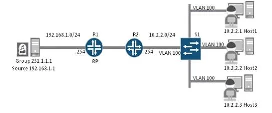 JN0-643 question #189 exhibit