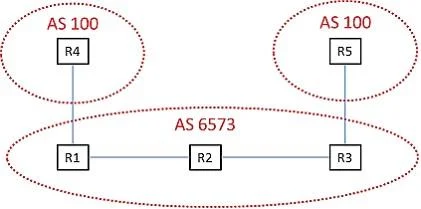 JN0-643 question #147 exhibit