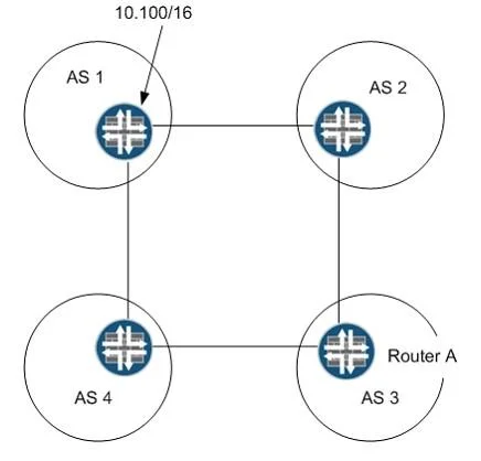 JN0-643 question #141 exhibit