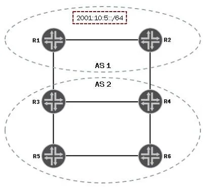 JN0-643 question #11 exhibit