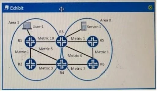 JN0-643 question #249 exhibit