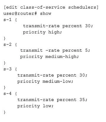 JN0-647 question #48 exhibit