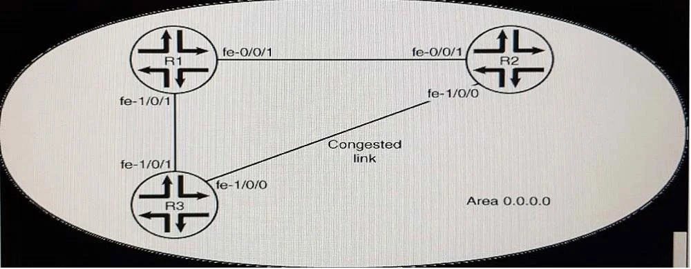 JN0-647 question #35 exhibit