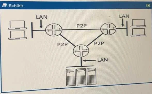 JN0-648 question #27 exhibit