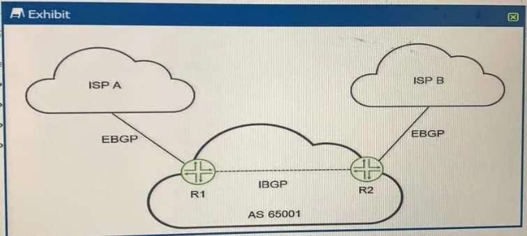 JN0-648 question #36 exhibit