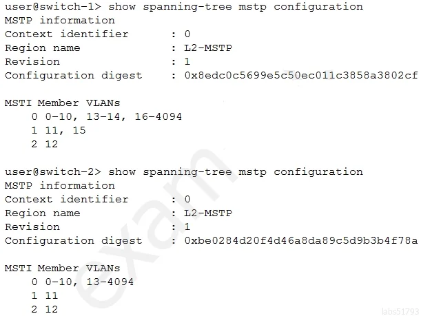 JN0-648 question #31 exhibit