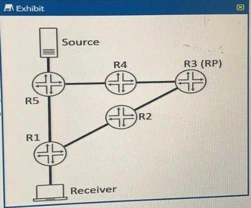 JN0-649 question #61 exhibit