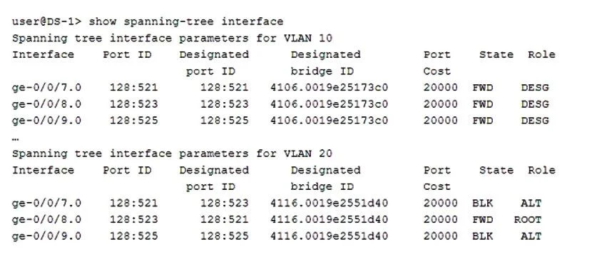 JN0-649 question #179 exhibit