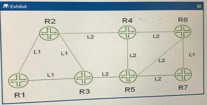 JN0-649 question #52 exhibit