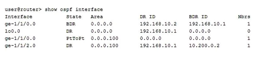 JN0-649 question #171 exhibit