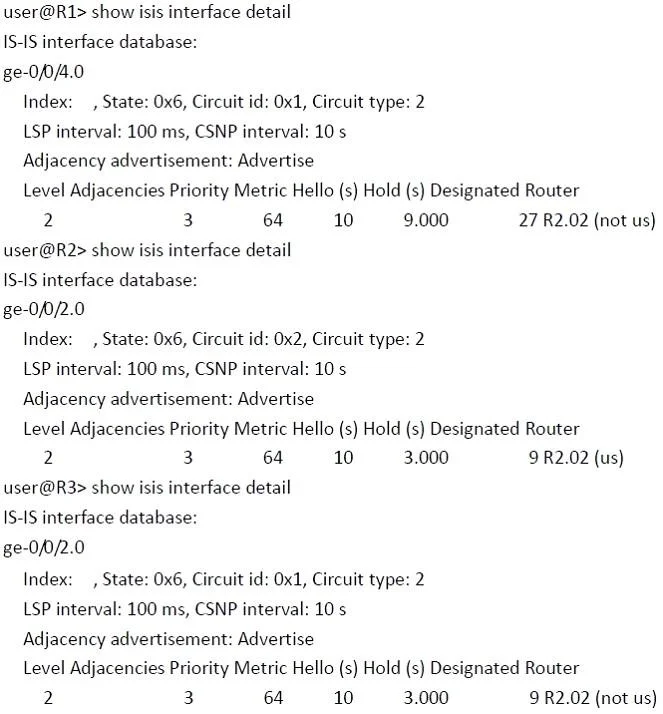 JN0-660 question #188 exhibit