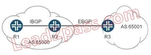 JN0-660 question #73 exhibit