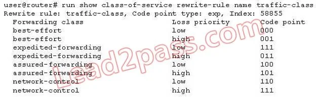 JN0-660 question #64 exhibit 1